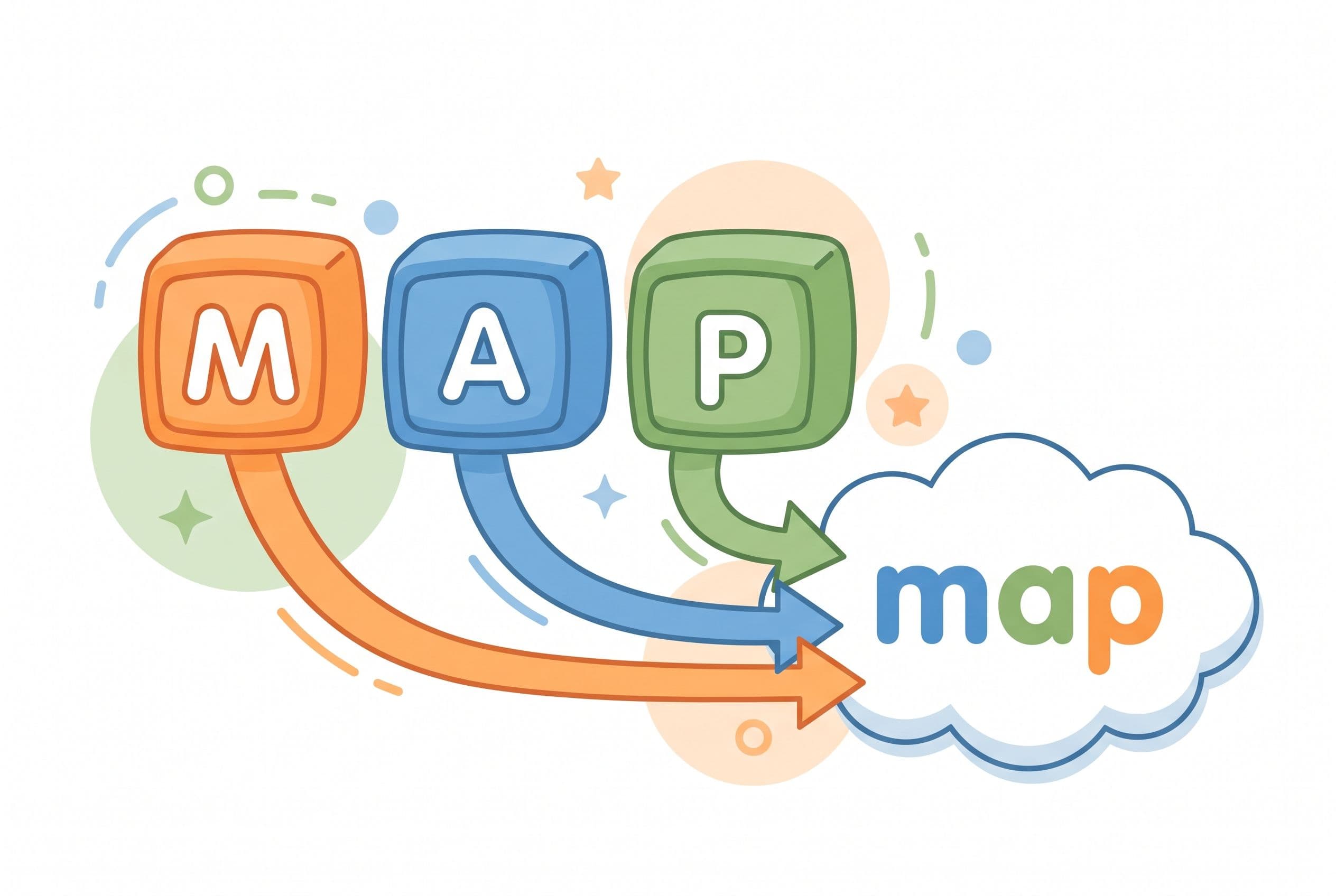 A clean editorial illustration showing how blending works with the word “map” split into three colorful sound blocks: M, A, P