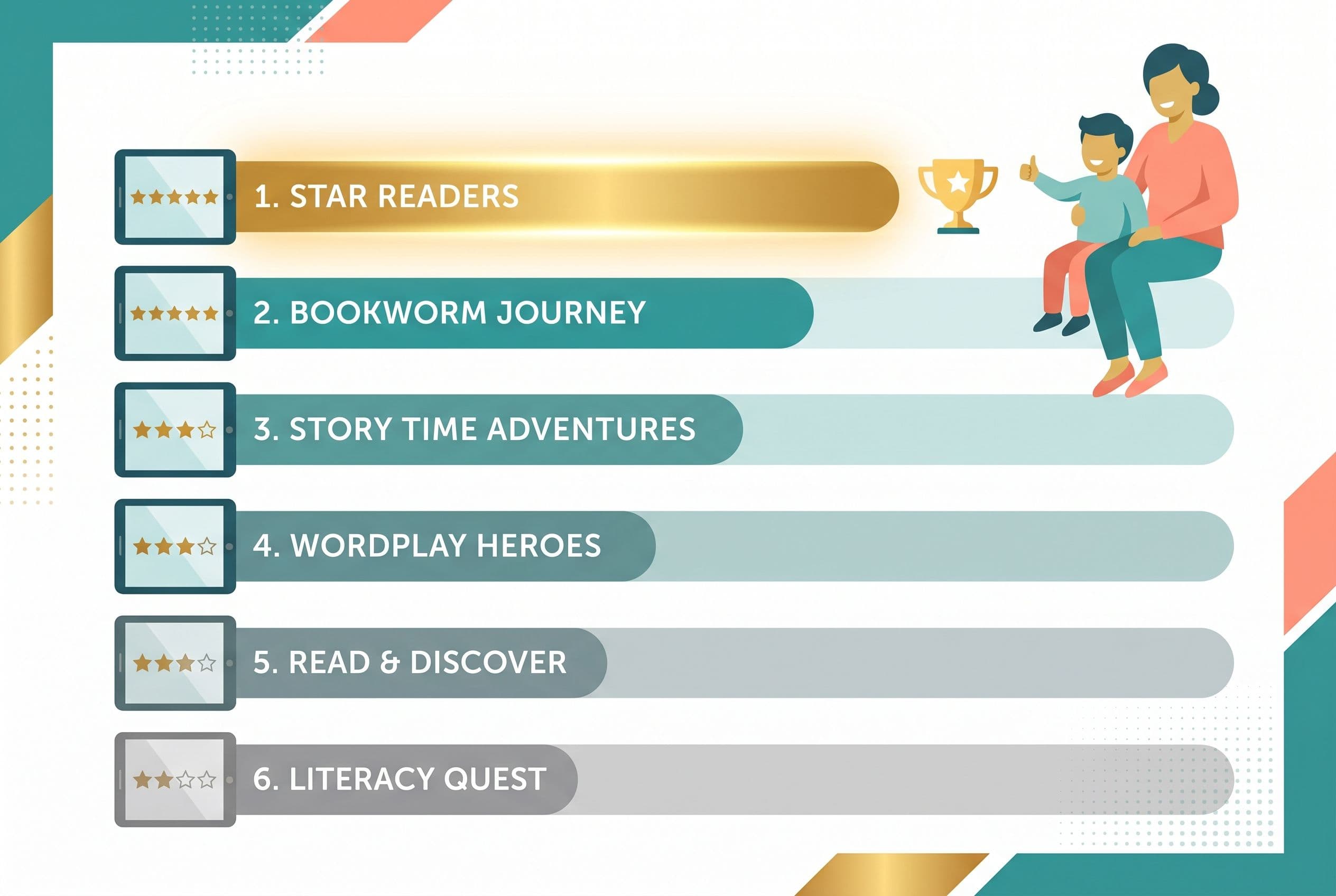 A clean, friendly editorial illustration showing a visual timeline of the 6 reading apps reviewed, arranged as a horizontal b